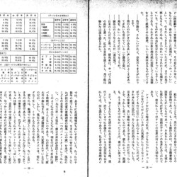 音楽教育研究1973年10月号本文②
